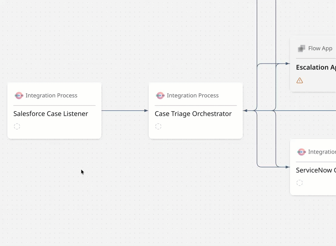 looping actions of create an asset by selecting an option in the menu